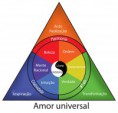 /album/protecao-cemn/amor-universal-jpg/